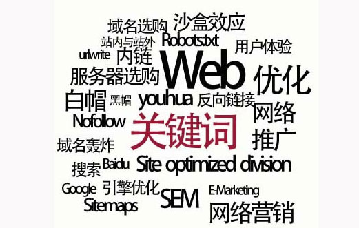 網(wǎng)站一鍵優(yōu)化，提升曝光